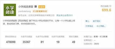 吃瓜群众免费公众号推荐,免费试吃攻略，吃瓜群众必看！